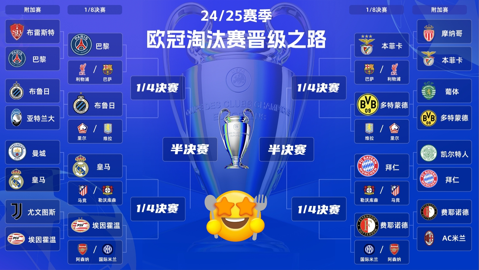 熊猫体育娱乐里尔集结日手感冰凉，志在欧冠名次提升，目标明确，赛季目标并未改变的简单介绍