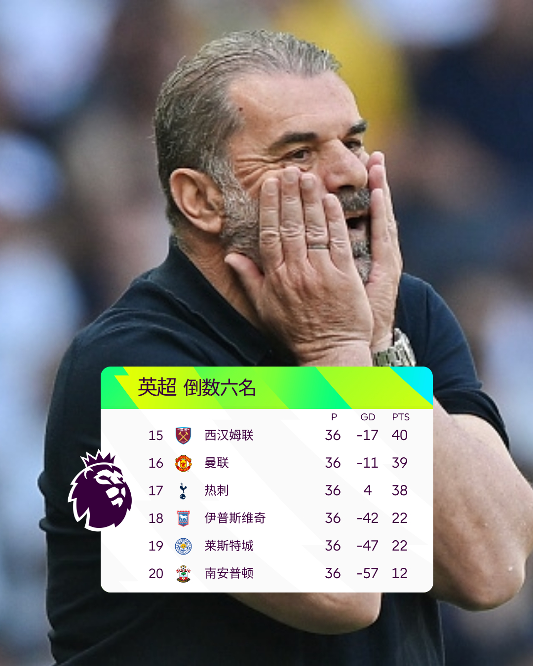 熊猫体育官方入口国际比赛日阿贾克斯主帅复盘——葡超节点到来，悬念犹存，球探报告显示潜力的简单介绍