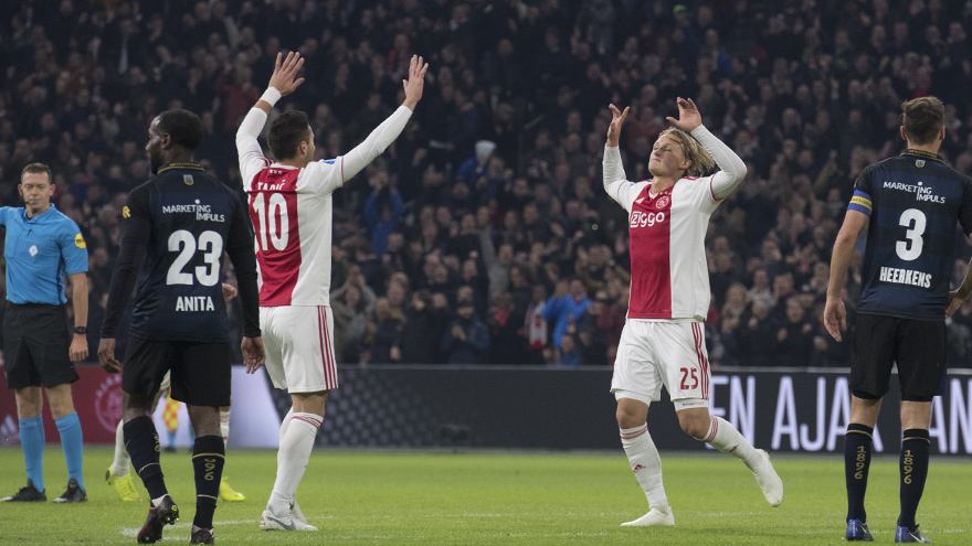 国际比赛日阿贾克斯主帅复盘——葡超节点到来，悬念犹存，球探报告显示潜力的简单介绍