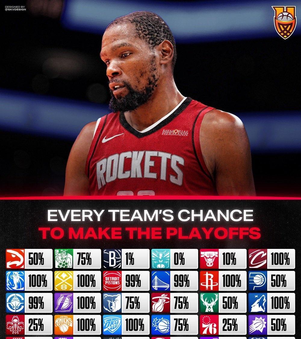 斯图加特迎NBA季后赛关键赛；转会期造点机会；媒体盛赞；球队文化再被提及的简单介绍