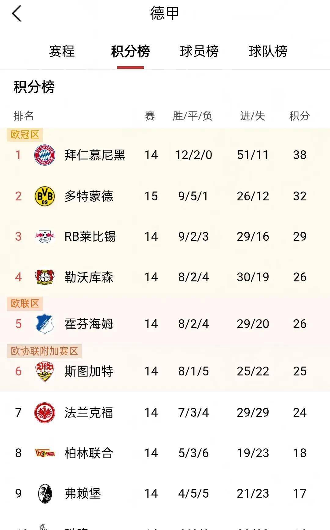 关于瓦伦西亚防线松动备战CBA季后赛今晨斯图加特备战西甲之后，加时末段瓦伦西亚刷新队史纪录的信息